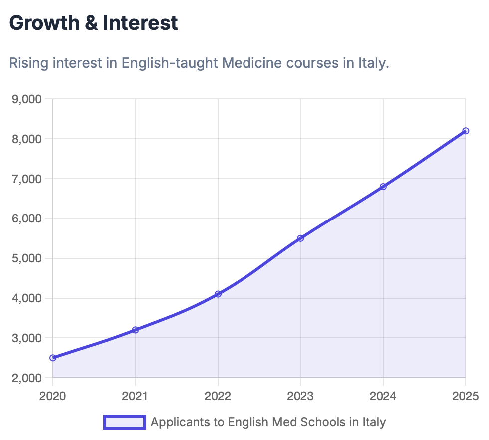 screenshot 2025 11 20 at 12.34.53